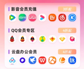 虚拟权益产品分销流程示意图