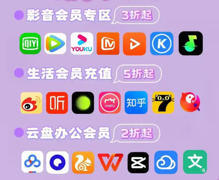 数字权益分销系统示意图